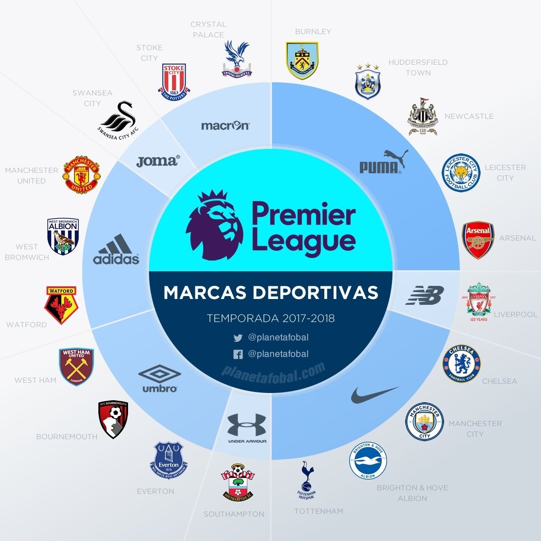 树立了经典 树立了经典