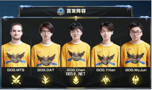 解决的问题 解决的问题