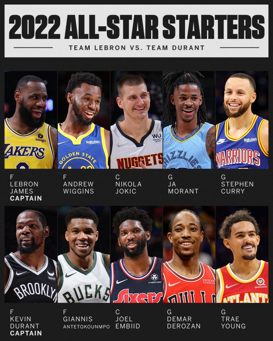 数据分析与 数据分析与