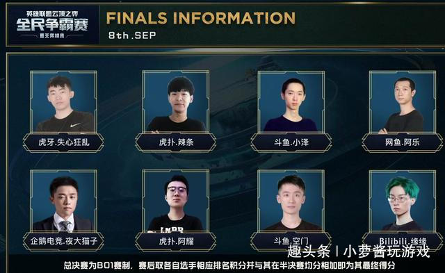 生涯的荣誉 生涯的荣誉