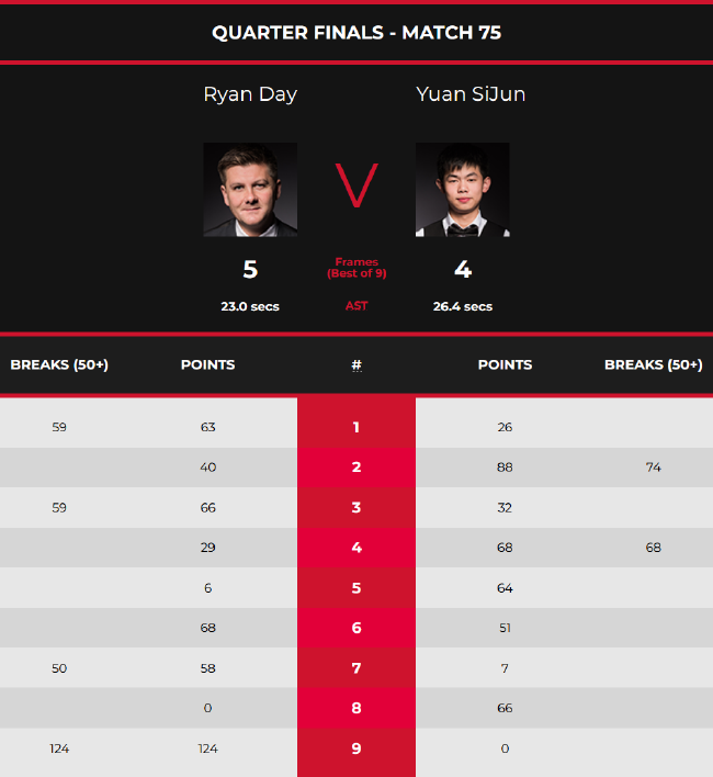 更是巴萨百 更是巴萨百